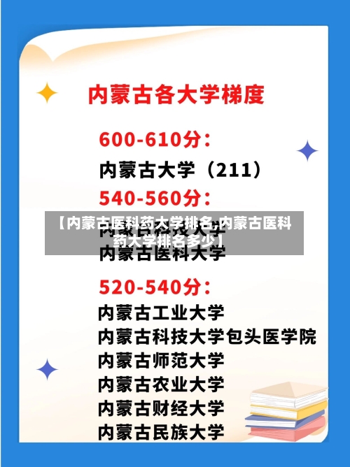 【内蒙古医科药大学排名,内蒙古医科药大学排名多少】-第2张图片
