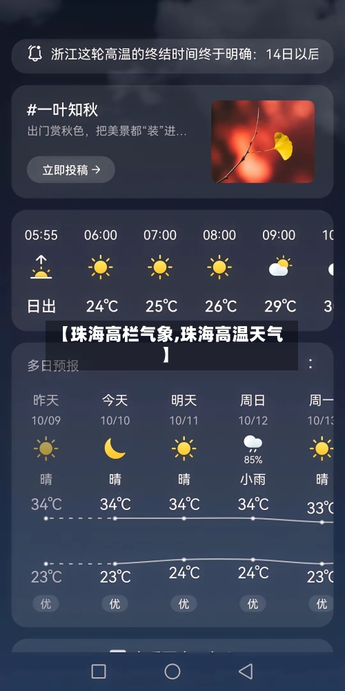 【珠海高栏气象,珠海高温天气】-第2张图片