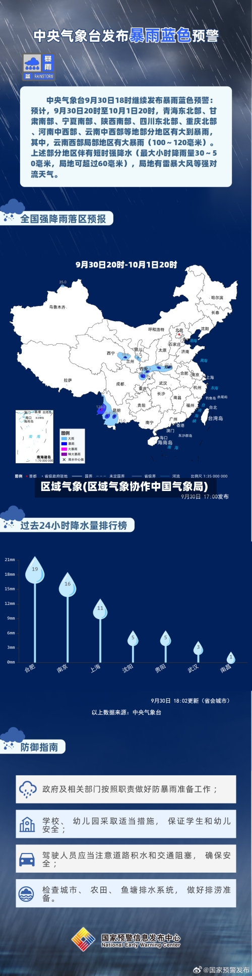 区域气象(区域气象协作中国气象局)-第3张图片