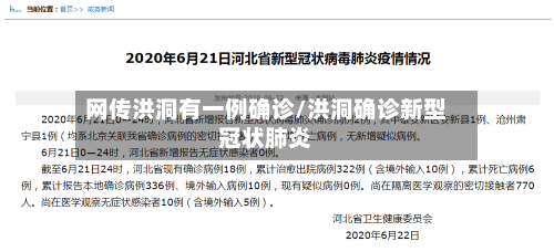 网传洪洞有一例确诊/洪洞确诊新型冠状肺炎