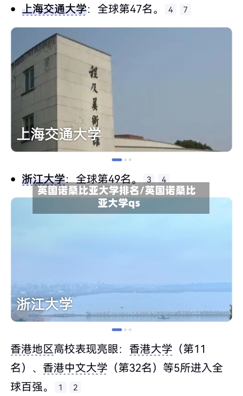 英国诺桑比亚大学排名/英国诺桑比亚大学qs-第2张图片