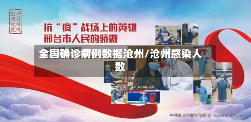全国确诊病例数据沧州/沧州感染人数