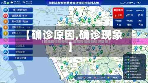 【确诊原因,确诊现象】