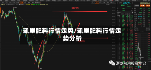 凯里肥料行情走势/凯里肥料行情走势分析