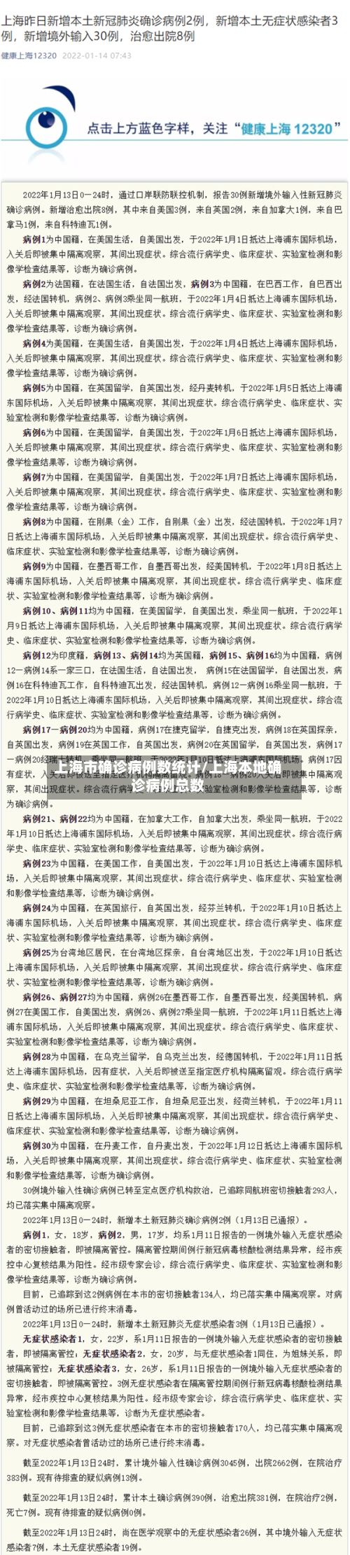 上海市确诊病例数统计/上海本地确诊病例总数