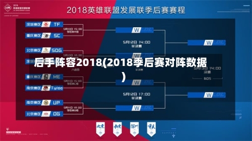 后手阵容2018(2018季后赛对阵数据)-第2张图片