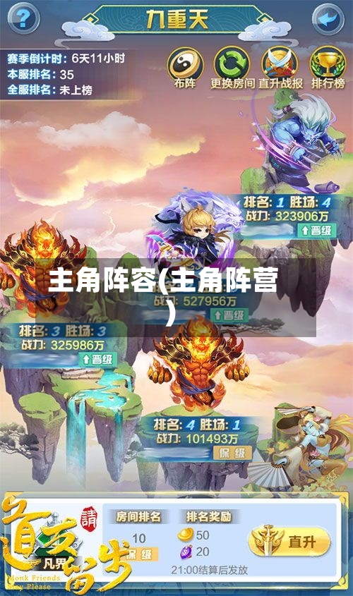 主角阵容(主角阵营)