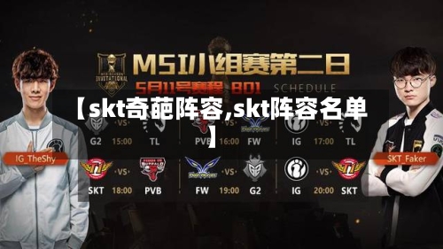 【skt奇葩阵容,skt阵容名单】