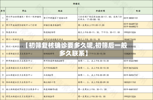 【初筛复核确诊要多久呢,初筛后一般多久联系】