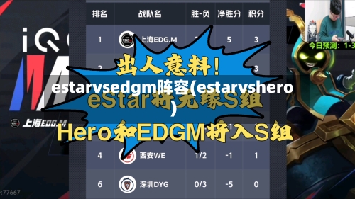 estarvsedgm阵容(estarvshero)