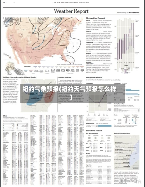 纽约气象预报(纽约天气预报怎么样)-第2张图片