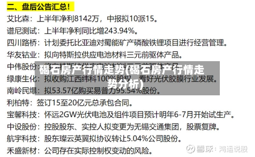 碣石房产行情走势(碣石房产行情走势分析)-第2张图片