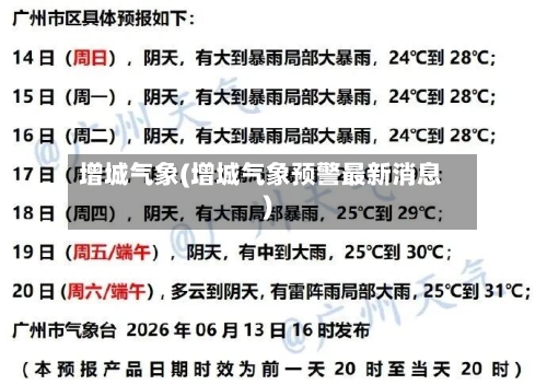 增城气象(增城气象预警最新消息)