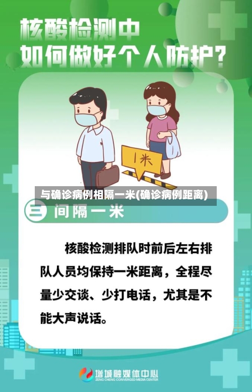 与确诊病例相隔一米(确诊病例距离)-第2张图片