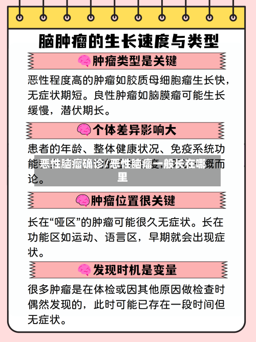 恶性脑瘤确诊/恶性脑瘤一般长在哪里-第2张图片
