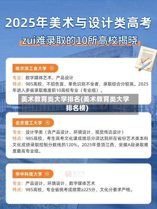 美术教育类大学排名(美术教育类大学排名榜)