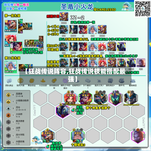 【狂战传说阵容,狂战传说技能搭配最强】-第2张图片