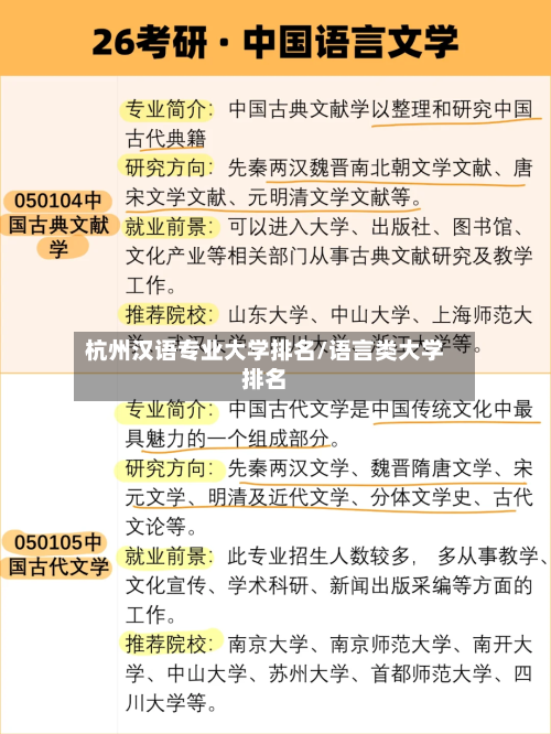 杭州汉语专业大学排名/语言类大学排名