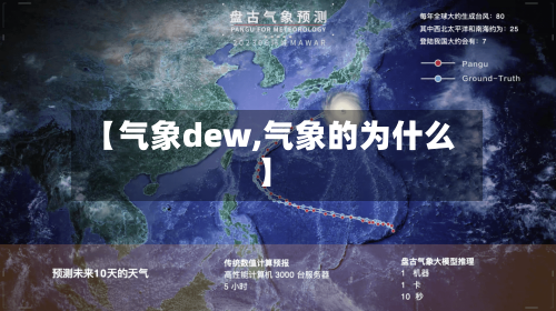【气象dew,气象的为什么】-第3张图片