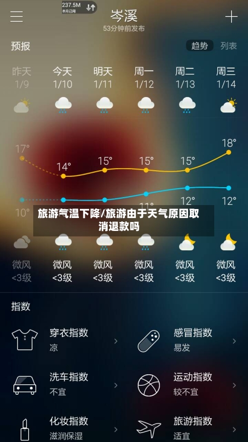 旅游气温下降/旅游由于天气原因取消退款吗-第2张图片