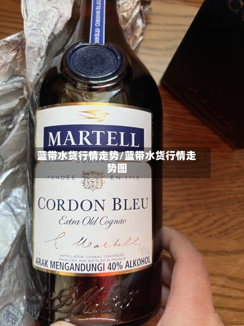 蓝带水货行情走势/蓝带水货行情走势图