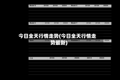 今日全天行情走势(今日全天行情走势最新)-第3张图片