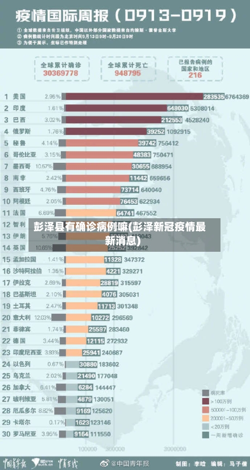彭泽县有确诊病例嘛(彭泽新冠疫情最新消息)
