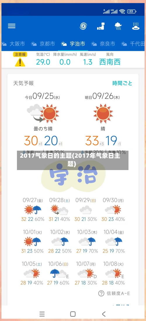 2017气象日的主题(2017年气象日主题)-第2张图片