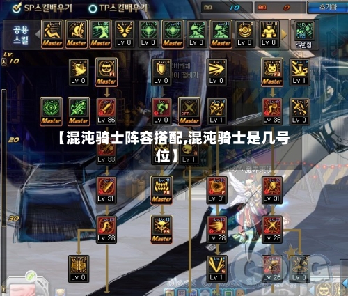 【混沌骑士阵容搭配,混沌骑士是几号位】