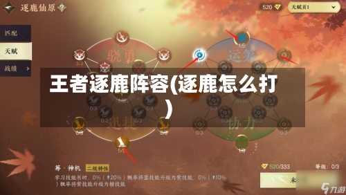 王者逐鹿阵容(逐鹿怎么打)