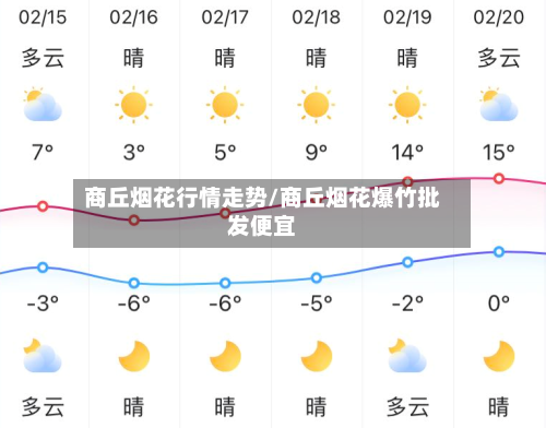 商丘烟花行情走势/商丘烟花爆竹批发便宜