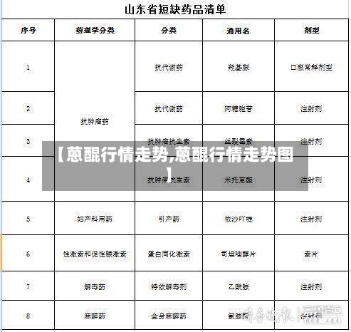 【蒽醌行情走势,蒽醌行情走势图】-第2张图片