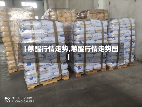 【蒽醌行情走势,蒽醌行情走势图】-第3张图片