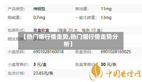 【热门烟行情走势,热门烟行情走势分析】-第3张图片