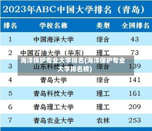 海洋保护专业大学排名(海洋保护专业大学排名榜)