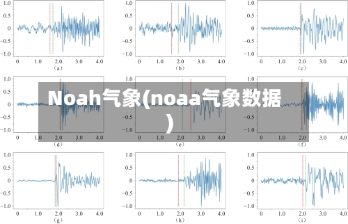 Noah气象(noaa气象数据)-第2张图片