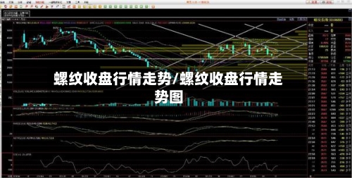 螺纹收盘行情走势/螺纹收盘行情走势图