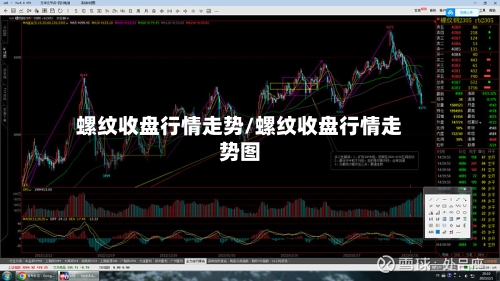 螺纹收盘行情走势/螺纹收盘行情走势图-第2张图片