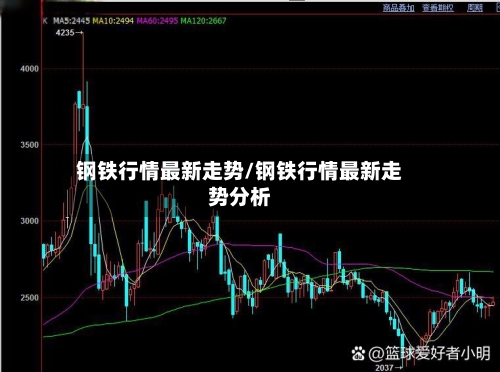 钢铁行情最新走势/钢铁行情最新走势分析