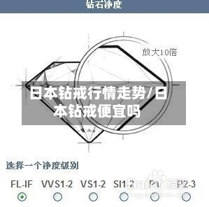 日本钻戒行情走势/日本钻戒便宜吗-第2张图片