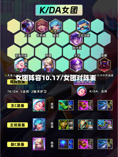 女团阵容10.17/女团对阵表