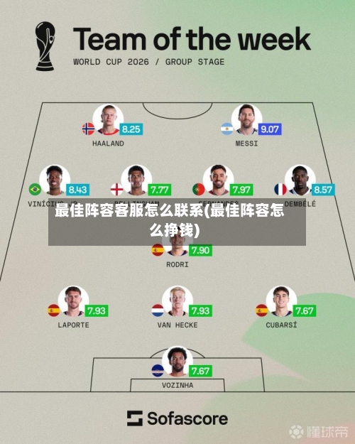 最佳阵容客服怎么联系(最佳阵容怎么挣钱)-第2张图片