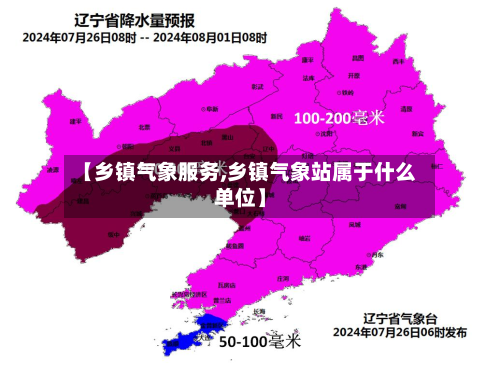 【乡镇气象服务,乡镇气象站属于什么单位】-第3张图片