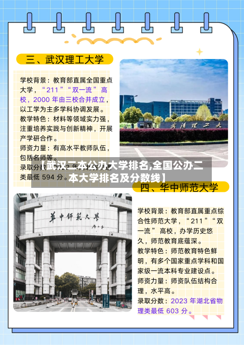 【武汉二本公办大学排名,全国公办二本大学排名及分数线】