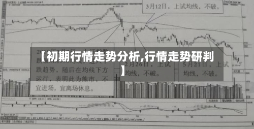 【初期行情走势分析,行情走势研判】
