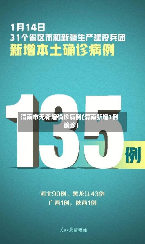 渭南市无新增确诊病例(渭南新增1例确诊)-第3张图片