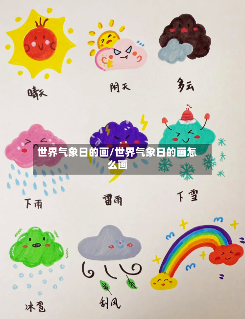 世界气象日的画/世界气象日的画怎么画