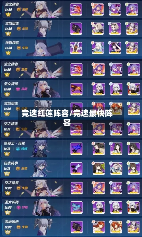 竞速红莲阵容/竞速最快阵容-第2张图片