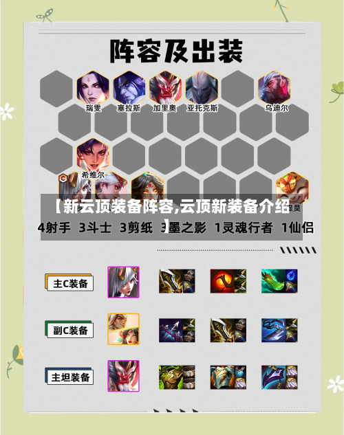 【新云顶装备阵容,云顶新装备介绍】-第2张图片