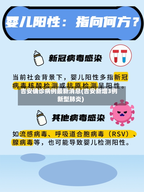 吉安确诊病例最新消息(吉安新增3例新型肺炎)